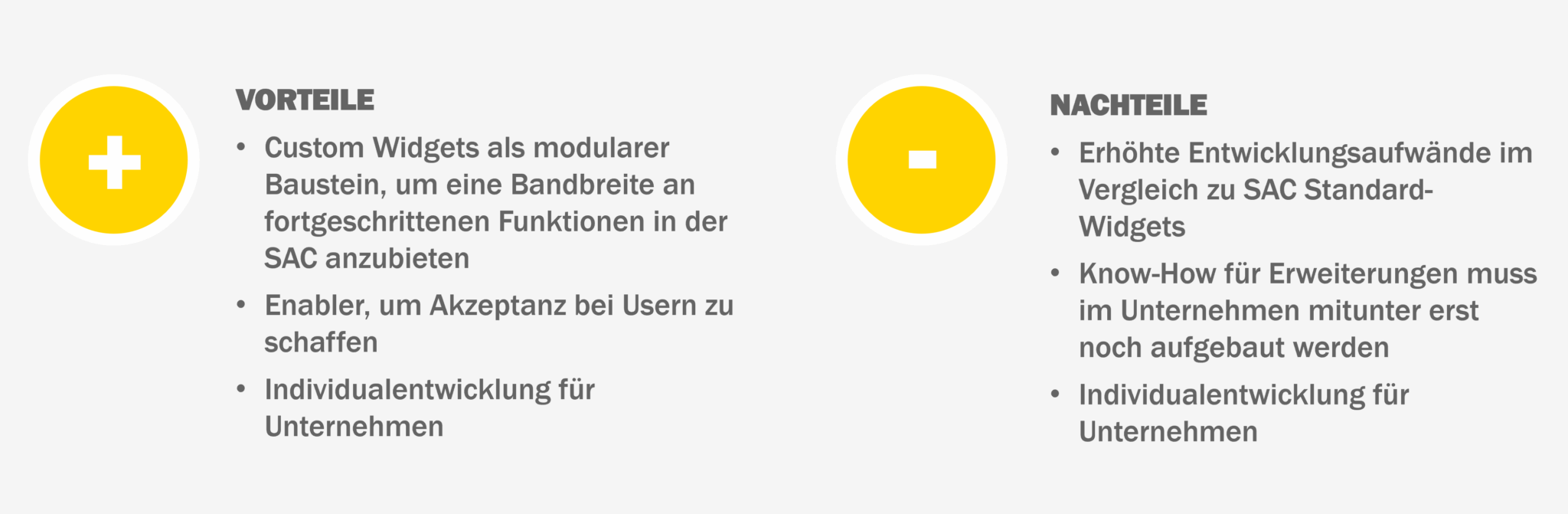 Auflistung von jeweils drei Vor- und Nachteilen der Nutzung von Custom Widgets in der SAP Analytics Cloud